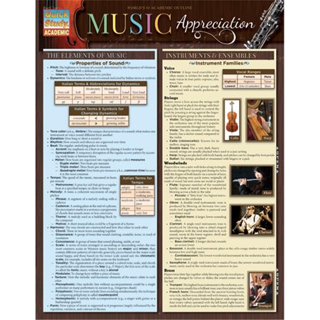 BARCHARTS Music Appreciation Quickstudy Easel 9781423216513